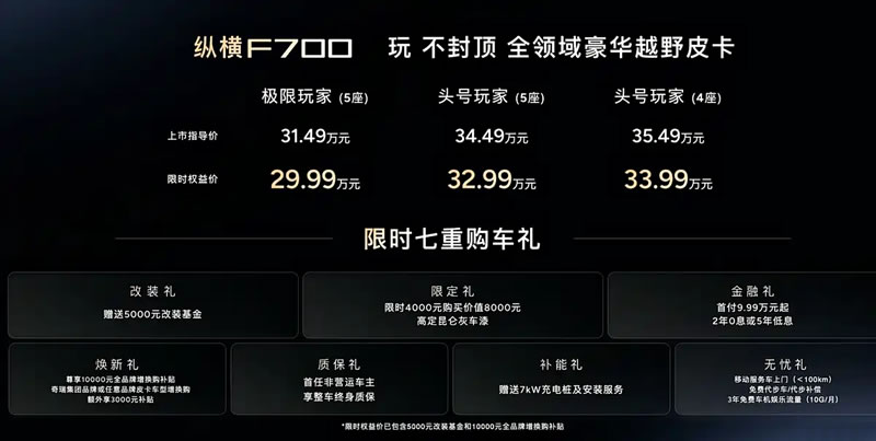 纵横F700皮卡上市-1.jpg