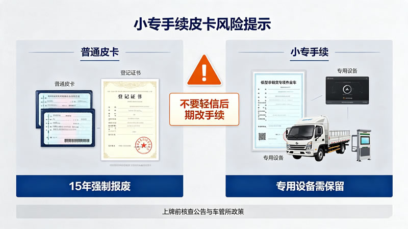 小专手续皮卡2.jpg