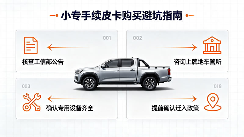 小专手续皮卡3.jpg