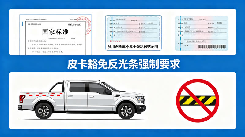 皮卡未粘贴反光条被拦怎么办2.jpg