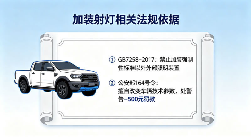 皮卡加装射灯合法吗2.jpg