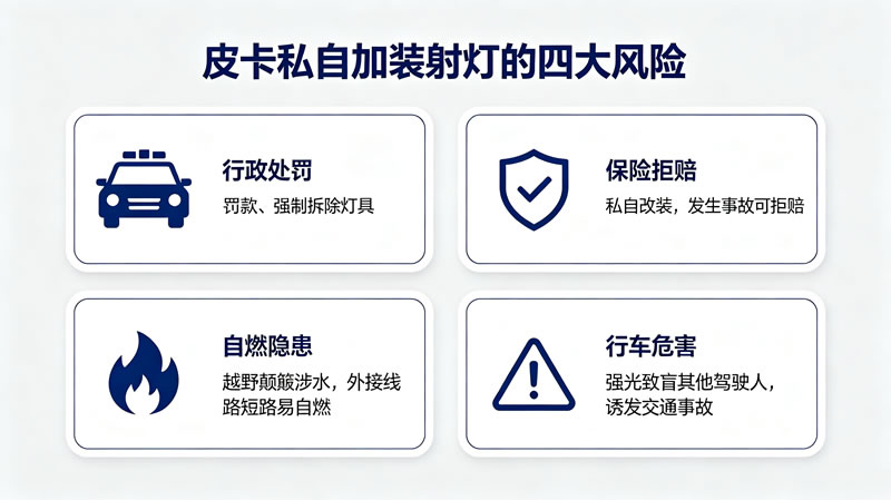 皮卡加装射灯合法吗3.jpg