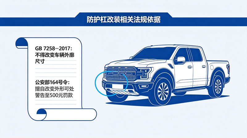 皮卡车加装防护杠是否合法2.jpg