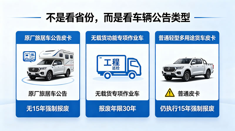 皮卡车15年强制报废2.jpg
