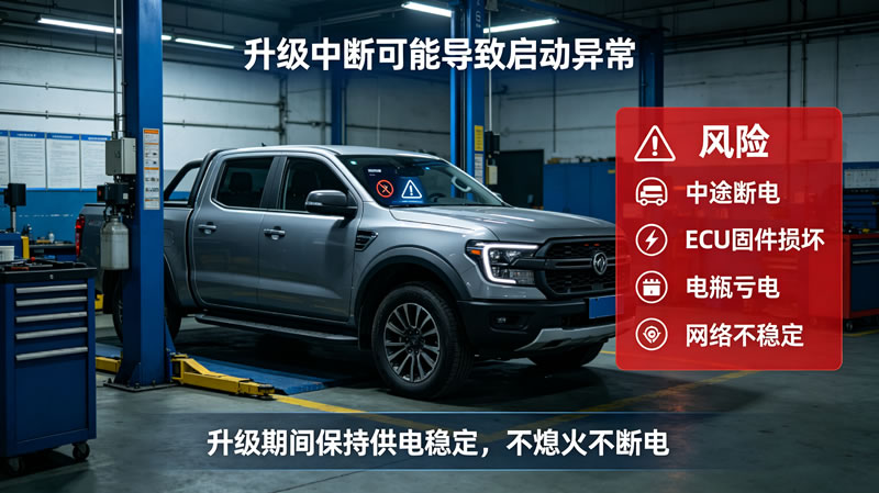 皮卡车OTA升级功能解读3.jpg