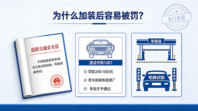 皮卡车加装防滚架合法吗3.jpg