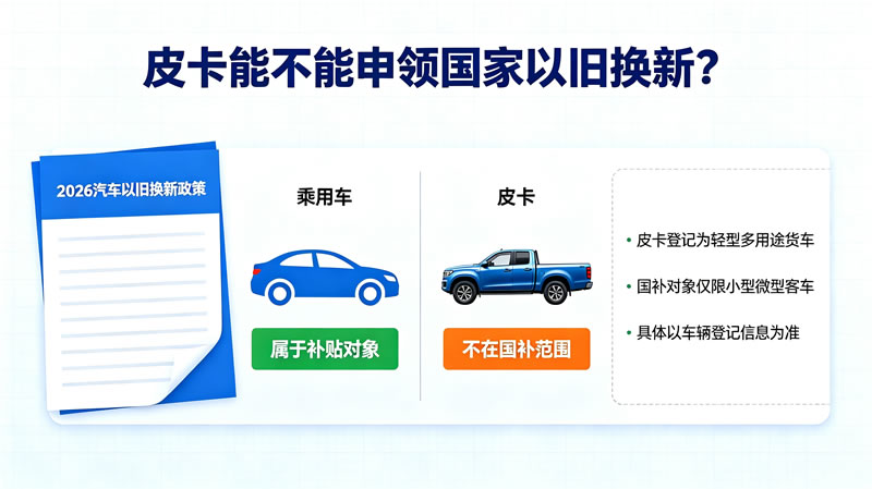 2026皮卡车以旧换新政策2.jpg