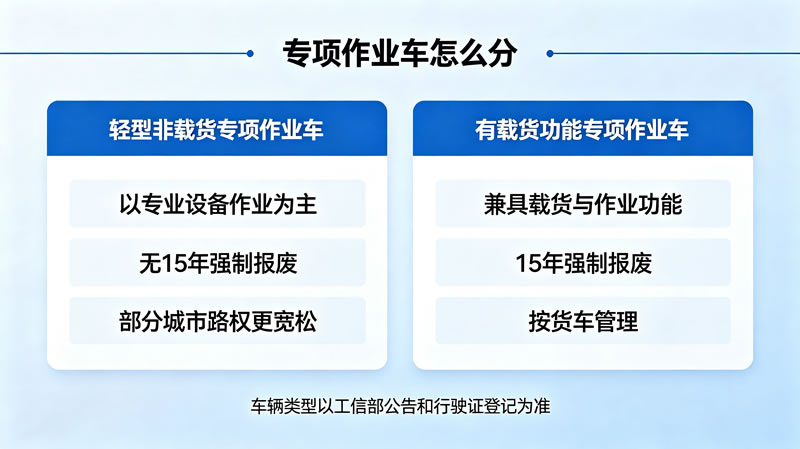 皮卡行业专用车汇总2.jpg