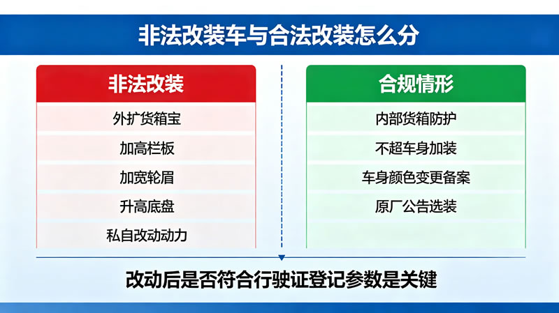 什么样的皮卡属于拼装车改装车3.jpg